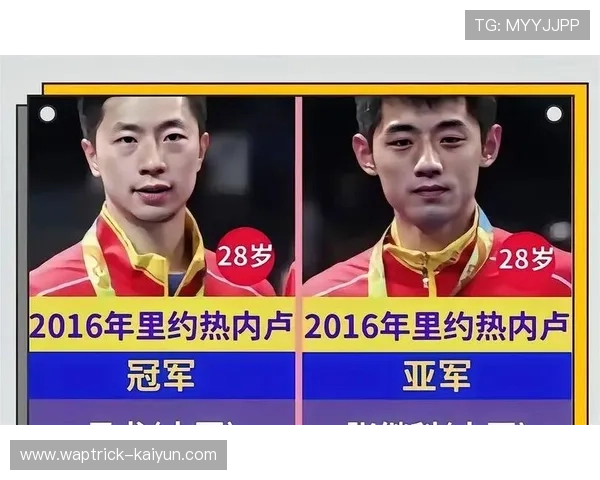 马龙巅峰对决赛事回放全程高清直播重温国乒传奇精彩瞬间再现赛场风采 马龙巅峰对决赛事回放全程高清直播重温国乒传奇精彩瞬间再现赛场风采